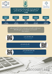 Registration and Academic Advising Plan for the Female Students at the Department of Accounting